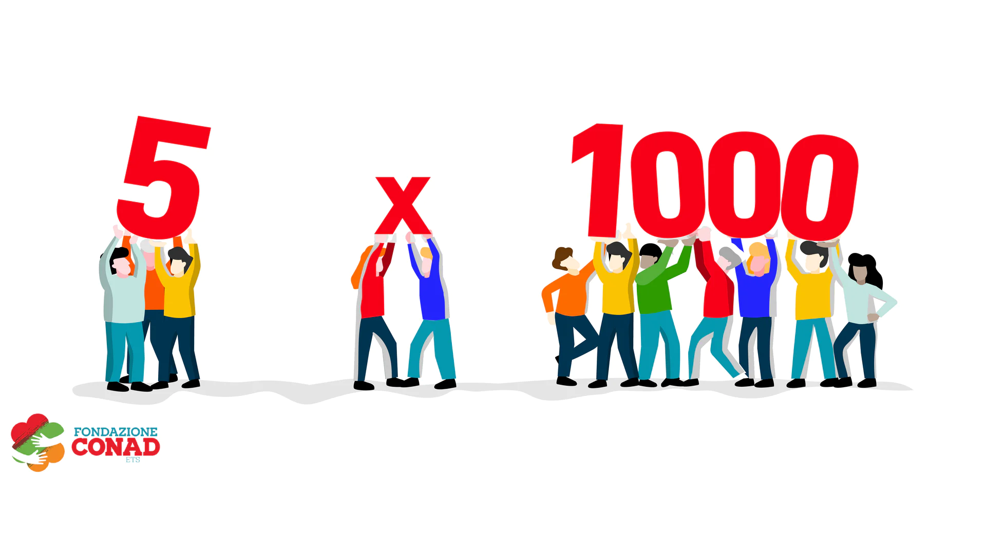 5x1000 a Fondazione Conad ETS